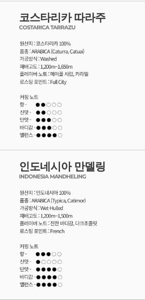 Dark Brix Bean 상세페이지 gallery 6